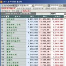 (주)성광벤드 이미지
