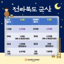 현이엔지