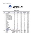 이룸프리미엄독서실 이미지