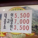 빵터짐 네이버블로그