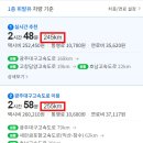 (주)유명한여행사 이미지
