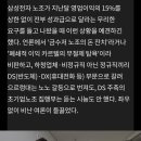 금수저 노조, 그리고 삼성전자의 2023 이미지