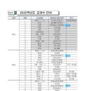 강정동-25 이미지