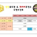 열린유도관 이미지