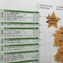 완산뜨락마을관리사회적협동조합 | [25. 09. 03.] 2025 경상북도 도시재생 성과 한마당 출장