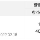 풍원유통 | [공모주투자] 풍원정밀 청약후기(ft.브이씨/퓨런티어)
