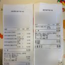 새미래약국 - 강서구 화곡로 196 | 종로약국 아기영양제, 종로약국 상비약 구매 후기｜새종로약국 vs 온유약국 가격비교 솔직후기 (챔큐...