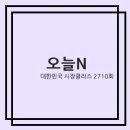 금조상회 네이버블로그