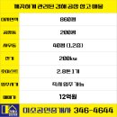 김해미소공인중개사사무소 이미지