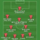 샤워하고 바셀린 발라서 베스트11 이미지