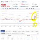디와이파워 이미지