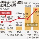 종가푸드시스템