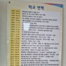 경북공고慶北工高 1955年 開校(全國의 공고중에서 29번째)와 1974年 창단 레슬링부 全國大會 24回 優勝[慶祝] 이미지