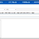 EQ900 가스 개조 이미지
