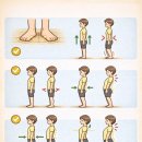 저학년키즈필라테스 이미지