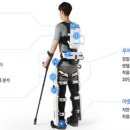 구리시장애인종합복지관 이미지