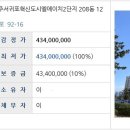 서호동-32 이미지