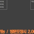 만세등뼈찜 이미지