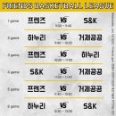 용인대S&K스포츠클럽