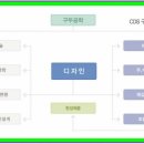 Re:라스트 반게이지 뜰때 청테이프를....?! 이미지