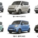 레이.2022