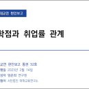 학점과 취업률의 관계 (대학교육연구소 2023.2.14.) 이미지