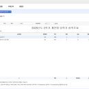 서울과학기술대학교 IT정책전문대학원 이미지