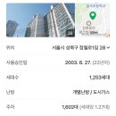 [상월곡 동아에코빌 임장, 손품]5~6억대 가성비 있는 서울아파트