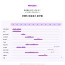 (주)수디자인 이미지