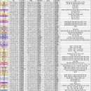 본드PC방 이미지