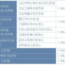 동양그래픽 이미지