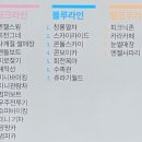 가야랜드 화이트엔젤 | [김해 아이와 가볼만한곳] 가야랜드 주말 방문 후기! 키 제한, 주차, 자유이용권 뽕뽑기 꿀팁 총정리