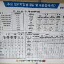 삼보종합정비 이미지