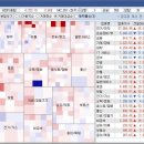 신성석유(주) 이미지