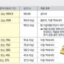 디자인앤피 이미지