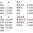 정남옥제주고기순대국 이미지