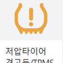 송촌동기아오토큐 이미지