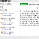 새하늘공인중개사사무소 이미지