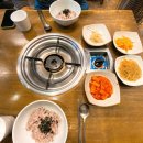 방촌동우체국 앞 | [1월 일상] 서면 김치찜 / 동성로 아웃닭 / 서브웨이 동촌점 / 곱창고 동성로점