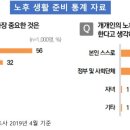 생활 태양광발전소 이미지