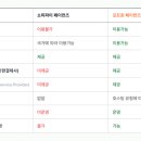 회계법인하나로 이미지