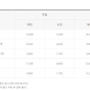 솔샘당구장 이미지