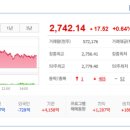 태양석유 이미지