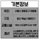 영신할인마트 이미지