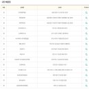 새절복권 이미지
