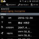 고개로주유소 이미지