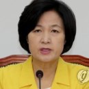 연봉셀프세차