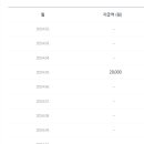 빠리애드 이미지