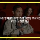 미래 영화관의 혁명 관객 반응형 프로덕션 7가지 놀라운 기술