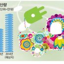 일진산업 이미지